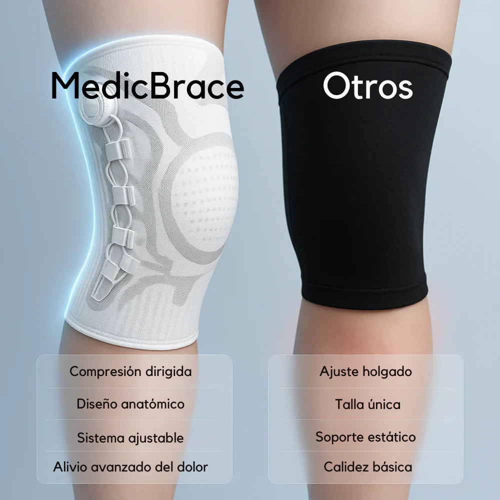 MedicBrace: Rodillera ortopédica de compresión