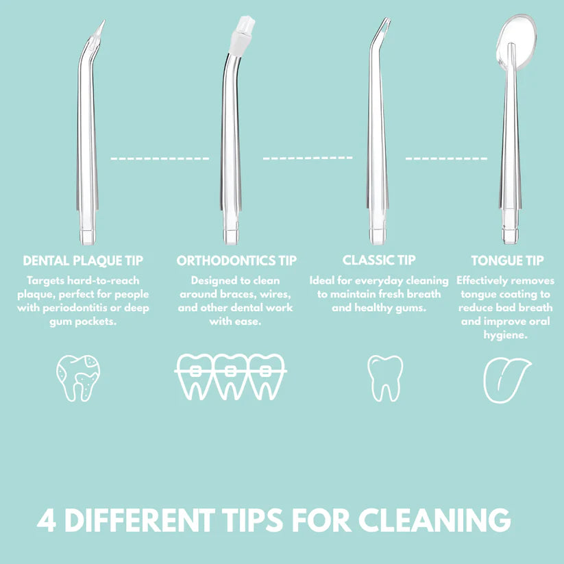 Hydro Clean Pro – Irrigador Dental