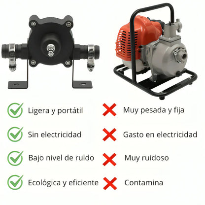 Bomba de taladro pórtatil